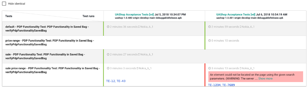 Compare TestRuns